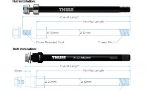 Adattatore perno Thule Syntace X-12 - M12x1,0